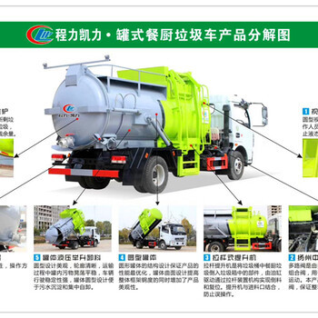 餐廚垃圾車(chē)哪家強(qiáng)？江蘇維爾利與東風(fēng)專(zhuān)用車(chē)對(duì)比分析
